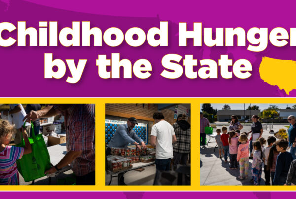 Childhood hunger is nationwide, but not all states are experiencing the same volume. In this blog we explore childhood hunger by the state.